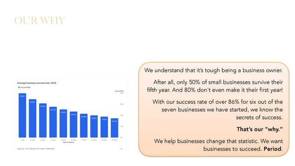 Six Outta Seven: Business Solutions Overview - Page 3